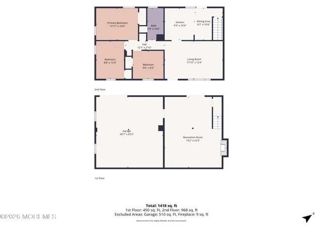 42nd image of 54 Middlesex Rd, Matawan, NJ 07747 | MLS# 22626935
