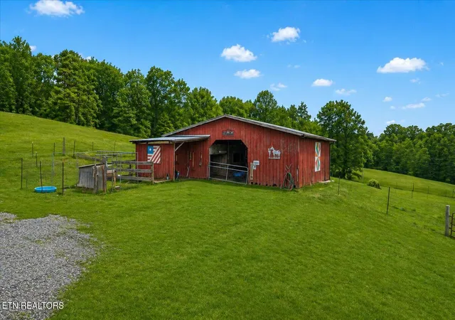 Homes for sale in Decatur, TN | 840 Jordan Rd, Decatur, TN 37322 | MLS# 1329507