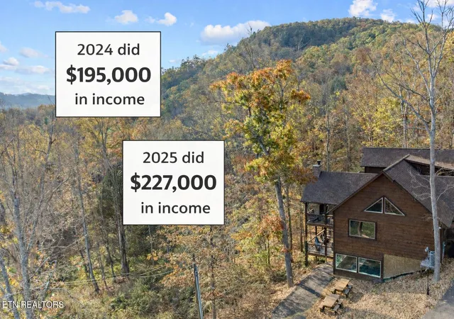 Photo 1 of Sale Pending at 2686 Sulpher Springs Way, Sevierville, TN 37862 | MLS# 1330216 | Listing updated on 2026-08-17