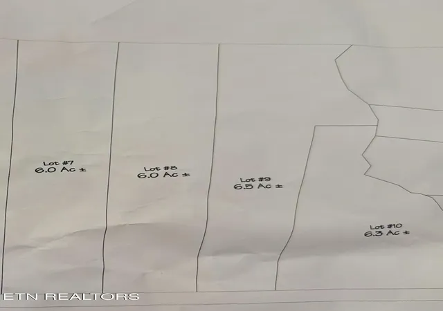 6th image of Lot 8 Nicholson Dr, Crossville, TN 38572 | MLS# 1331422
