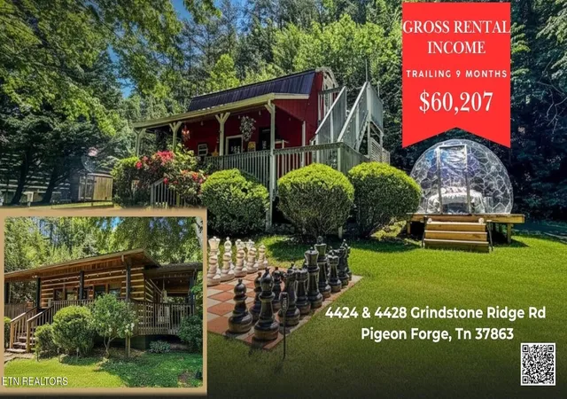 1st image of 4424 & 4428 Grindstone Ridge Rd, Pigeon Forge, TN 37863 | MLS# 1333127