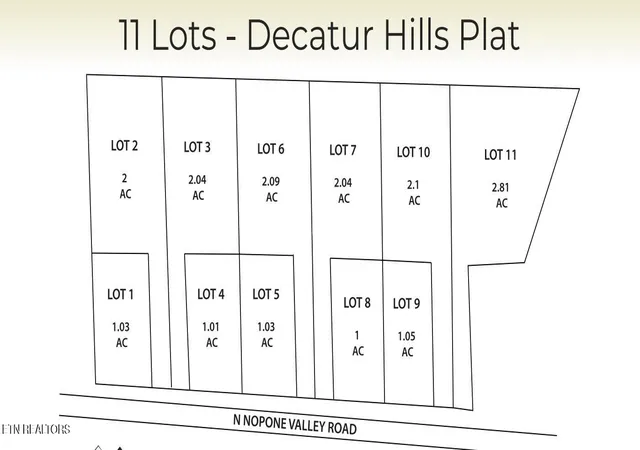 Photo 3 of Land for sale at Lot N 8 Nopone Valley Rd, Decatur, TN 37322 | MLS# 1332671 | Listing updated on 2026-09-10