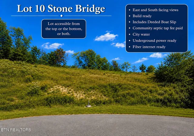 Homes for sale in Dandridge, TN | Lot 10 Stone Cove Wy, Dandridge, TN 37725 | MLS# 1333590