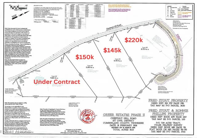 Photo 3 of Land for sale at Lot 3 Chestnut Hl Rd, Crossville, TN 38571 | MLS# 1333917 | Listing updated on 2026-04-16