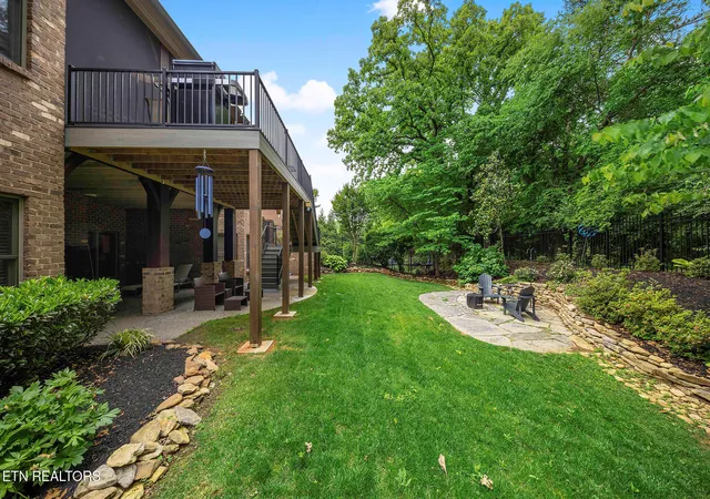 Homes for sale in Knoxville, TN | 1724 Duncan Woods Ln, Knoxville, TN 37919 | MLS# 1339887