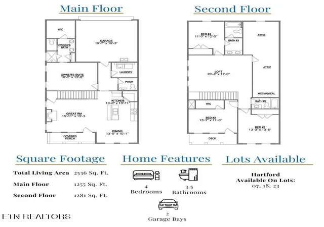 3rd image of 403 Mystic Charm Road - Lot 18 St, Farragut, TN 37934 | MLS# 1344028