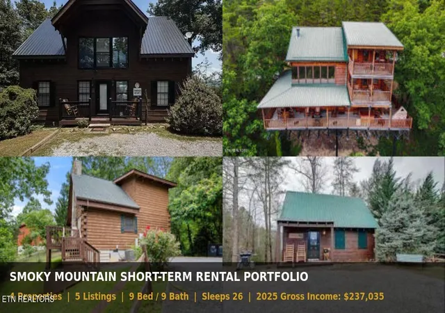 Homes for sale in Pigeon Forge, TN | 4137 Watson Court #2 & 3, Pigeon Forge, TN 37863 | MLS# 1345497