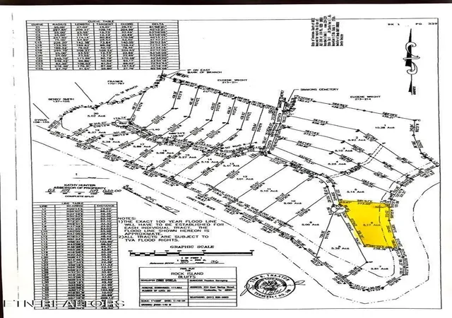 Homes for sale in Quebeck, TN | Simmons Cemetery Rd, Quebeck, TN 38579 | MLS# 1345007