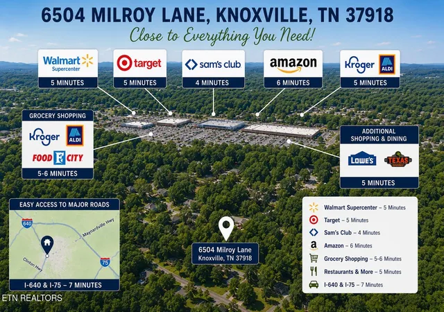 4th image of 6504 Milroy Ln, Knoxville, TN 37918 | MLS# 1346336