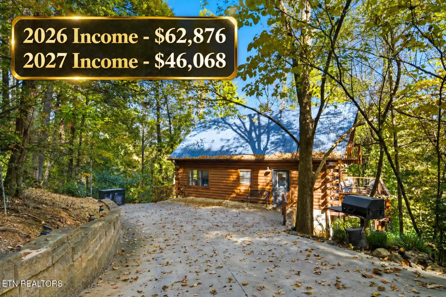 Single family home for sale at 333 Sugar View Dr, Sevierville, TN 37876 | MLS# 1360417