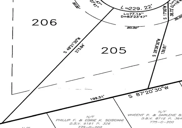 Photo 4 of Land for sale at 220 (Lot 205) Barberry Ln, Pittsburgh, PA 15241 | MLS# 1709504 | Listing updated on 2026-03-23