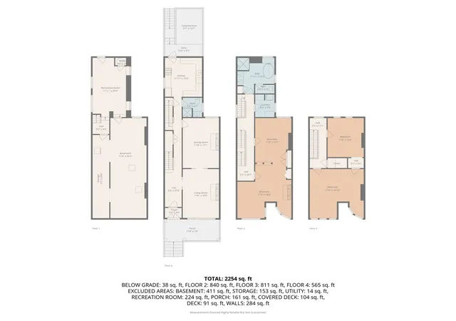 Homes for sale in Highland Park, PA | 731 N Beatty Street, Highland Park, PA 15206 | MLS# 1725437