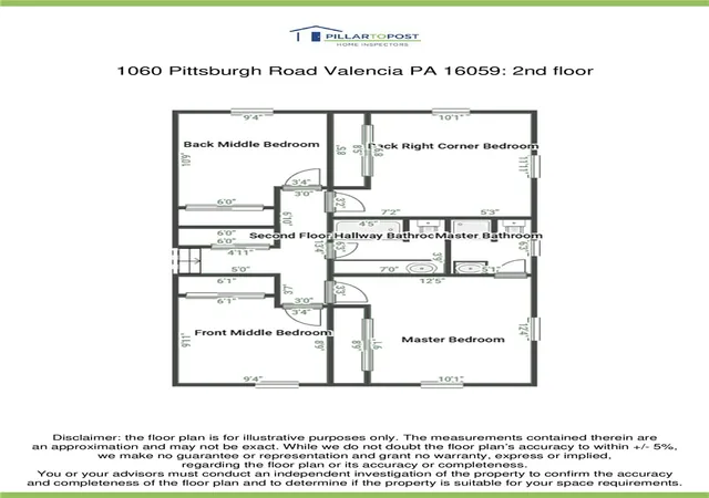 50th image of 1060 Pittsburgh Rd, Middlesex Twp, PA 16059 | MLS# 1745088