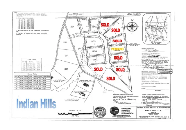 1st image of Lot #1 Indian Hills Dr, Shelocta, PA 15774 | MLS# 1754296