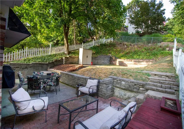 Homes for sale in Ross Twp, PA | 509 Bascom Ave, Ross Twp, PA 15212 | MLS# 1758391