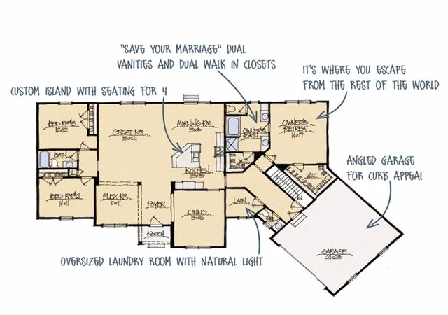 Photo 2 of Single family home for sale at 2127 Mallard Ln, Export, PA 15632 | MLS# 1760716 | Listing updated on 2026-06-18