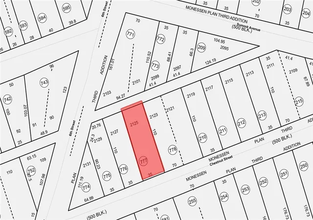 Land for sale at 553 Chestnut St, Monessen, PA 15062 | MLS# 1762198