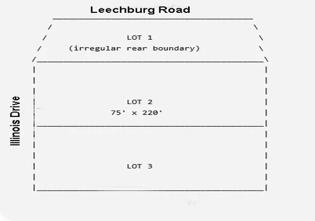 Homes for sale in Lower Burrell, PA | 2550 Leechburg Road, Lower Burrell, PA 15068 | MLS# 1764684