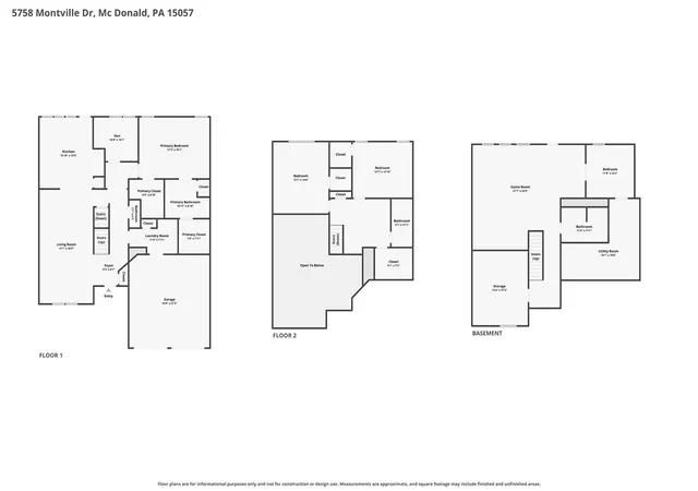 50th image of 5758 Montville Dr, Mc Donald, PA 15057 | MLS# 1765452