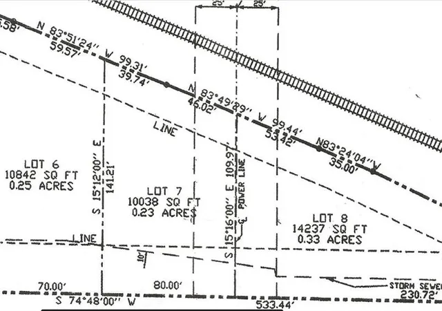 2nd image of 3668 Finleyville Elrama Rd, Union Twp, PA 15332 | MLS# 1767363