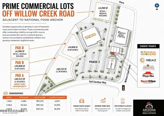 Land for sale at 1460 Gail Gardner Way, Prescott, AZ 86305 | MLS# 1085574