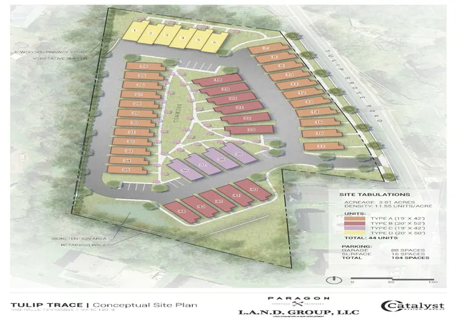 Photo 2 of Land for sale at 1160 Tulip Grove Rd, Hermitage, TN 37076 | MLS# 2776543 | Listing updated on 2025-12-01