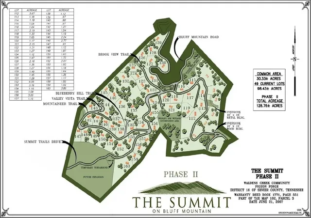 3rd image of 0 Mountaineer Tr, Sevierville, TN 37862 | MLS# 2788133