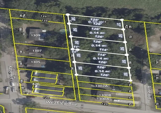 Land for sale at 1306 Aline Ave, Nashville, TN 37207 | MLS# 3612542