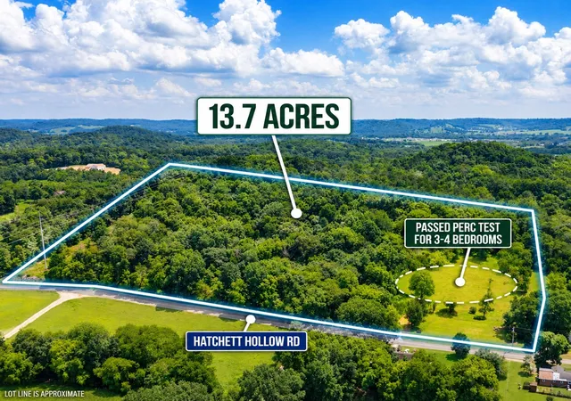 Photo 1 of Land for sale at 3 Hatchett Holw Rd, Cornersville, TN 37047 | MLS# 2944071 | Listing updated on 2026-10-27