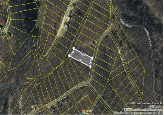 Homes for sale in Dover, TN | 0 Eagle View Dr, Dover, TN 37058 | MLS# 2958207