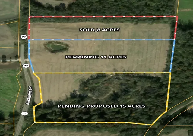 2nd image of 0 Hwy 77, Paris, TN 38242 | MLS# 3035769