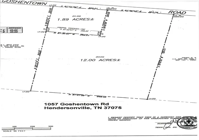2nd image of 0 Goshentown Rd, Hendersonville, TN 37075 | MLS# 3059326