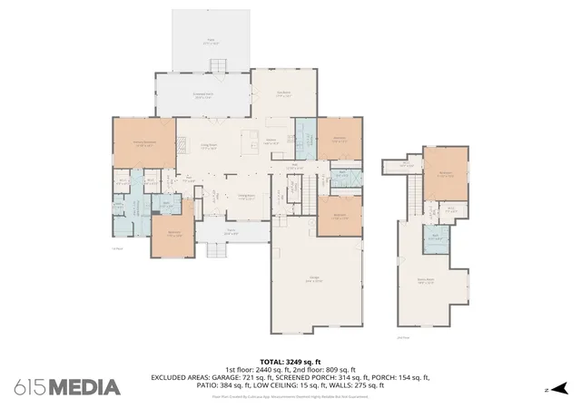 73rd image of 4029 Pleasant Gate Ln, Columbia, TN 38401 | MLS# 3060168
