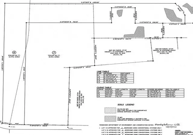 Homes for sale in Bell Buckle, TN | 0 Karo Rd, Bell Buckle, TN 37020 | MLS# 3121387