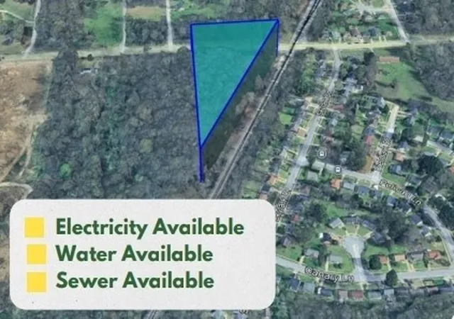 Land for sale at 1 Fields Rd, Memphis, TN 38109 | MLS# 3127655