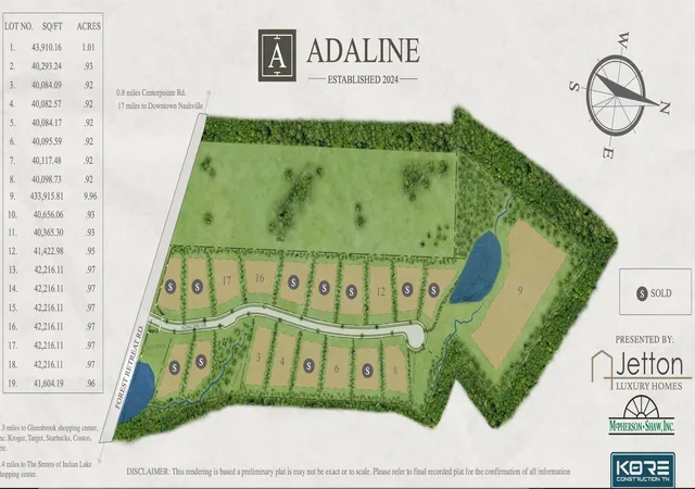1st image of 424 Adaline Dr, Hendersonville, TN 37075 | MLS# 3168554