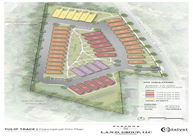 Photo 2 of Land for sale at 1160 Tulip Grv Rd, Hermitage, TN 37076 | MLS# 3135287 | Listing updated on 2026-08-27