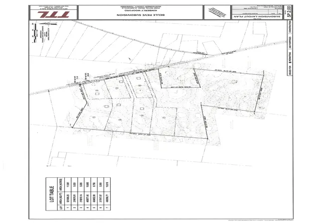 3rd image of 1788 Port Royal Rd, Clarksville, TN 37043 | MLS# 3169921