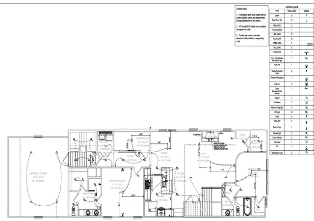 Photo 1 of Single family home for sale at 817 Saint Clair Ave, Thompsons Station, TN 37179 | MLS# 3596290 | Listing updated on 2026-09-19