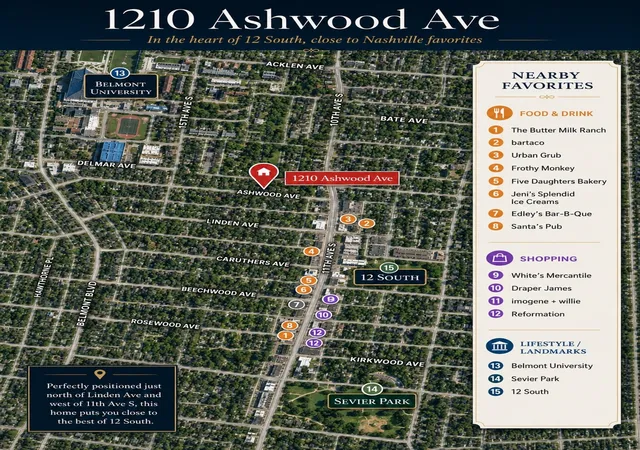 3rd image of 1210 Ashwood Ave, Nashville, TN 37212 | MLS# 3220364