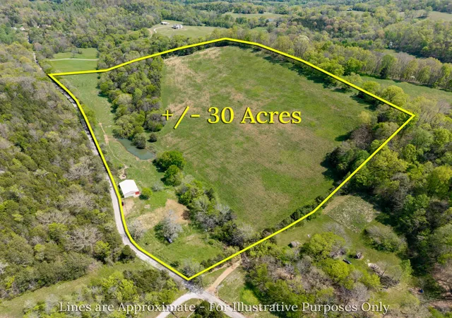 2nd image of 305 Ingram Rd, Pulaski, TN 38478 | MLS# 3171550