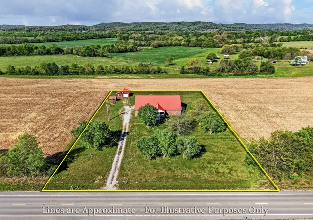 2nd image of 3086 Lewisburg Hwy, Petersburg, TN 37144 | MLS# 3173495