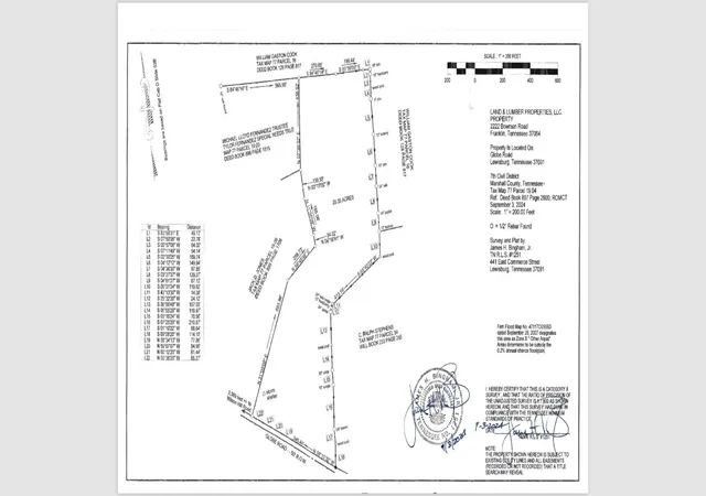 29th image of 0 Globe Road, Lewisburg, TN 37091 | MLS# 3182269