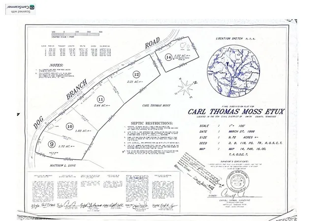 Homes for sale in Pleasant Shade, TN | 0 Dog Branch Road S, Pleasant Shade, TN 37145 | MLS# 3184716