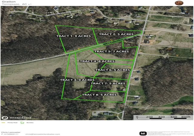 11th image of 0 Gratton Road, Clarksville, TN 37043 | MLS# 3191808