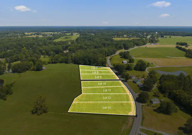 Land for sale at 0 Main St N, Tennessee Ridge, TN 37178 | MLS# 3515252