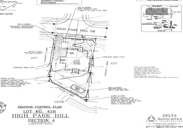 Photo 3 of Sale Pending at 5162 High Park Hl Dr, Arrington, TN 37014 | MLS# 3211565 | Listing updated on 2026-05-14