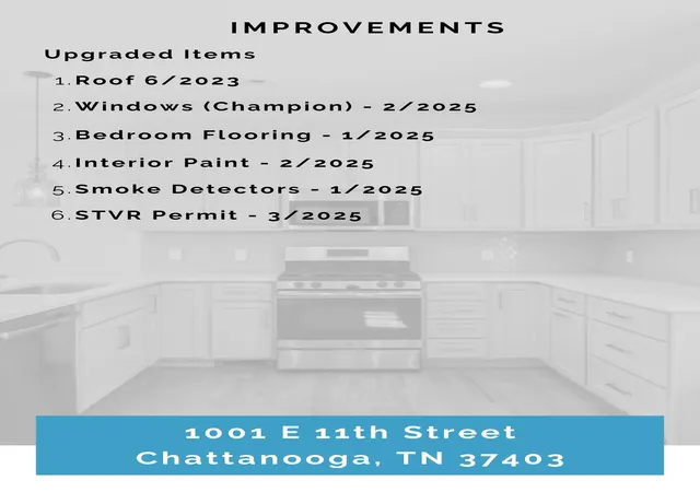 15th image of 1001 E 11th Street, Chattanooga, TN 37403 | MLS# 3216403