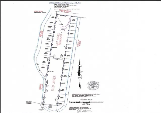 3rd image of 0 Rise Rd, Hendersonville, TN 37075 | MLS# 3218105