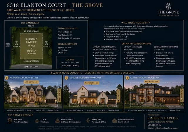 1st image of 8518 Blanton Ct, College Grove, TN 37046 | MLS# 3220120